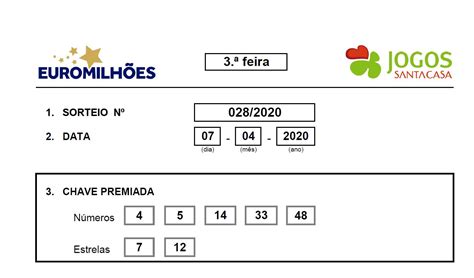 Resultados Euromilhões .